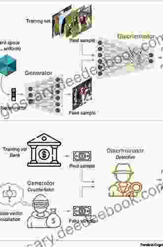 GANs In Action: Deep Learning With Generative Adversarial Networks