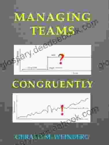 Managing Teams Congruently (Quality Software 6)