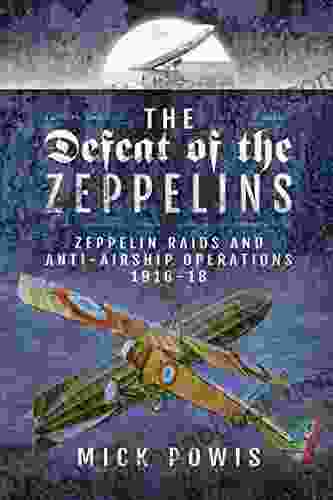 The Defeat Of The Zeppelins: Zeppelin Raids And Anti Airship Operations 1916 18